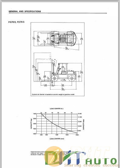 Komatsu_Forklift_F(DG)50.60.70(E.H)-5_Shop_Manual-2.jpg