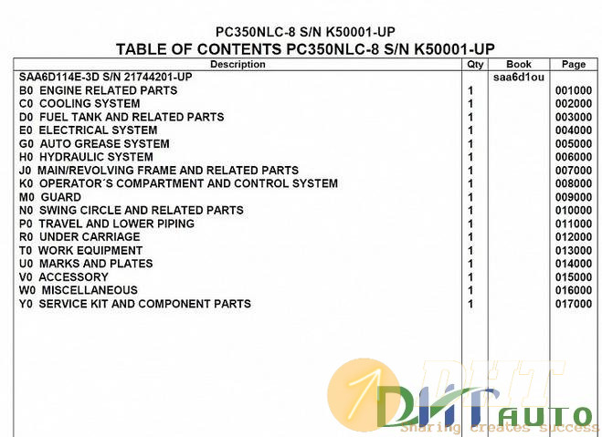 Komatsu_PC350NLC-8K_Parts_Manual-1.jpg