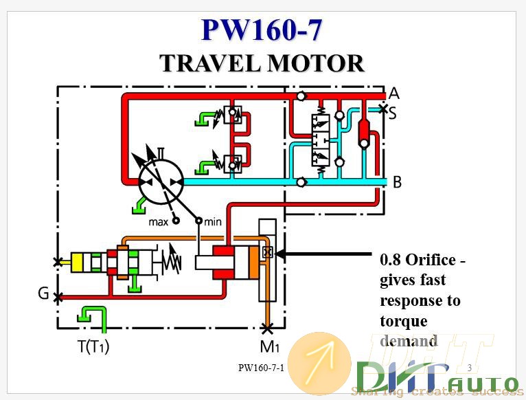 Komatsu_PW160-7_Travel_Motor-2.jpg