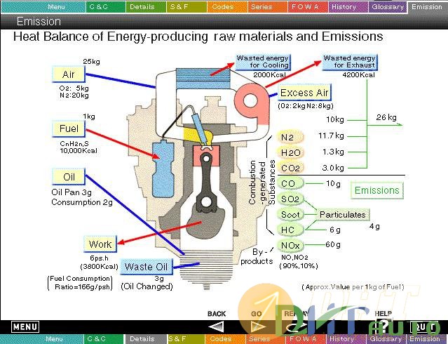 Komatsu_Self_Training_Program-Basic_of_Construction_Machinery_Engine-2.jpg