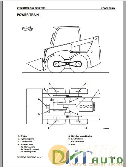 Komatsu_Skid_Steer_Loaders_SK1020-5_Shop_Manual-2.JPG