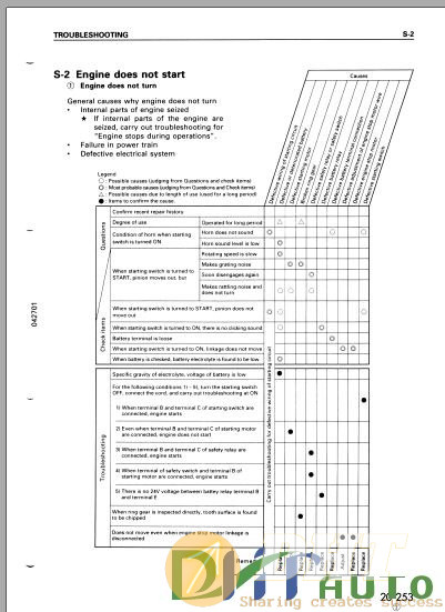 Komatsu_Wheel_Loader_WA900-1_Shop_Manual-2.JPG