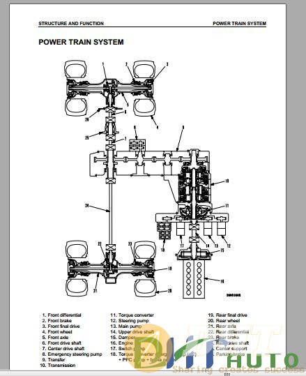 Komatsu_Wheel_Loader_WA900L-3_Shop_Manual-2.JPG