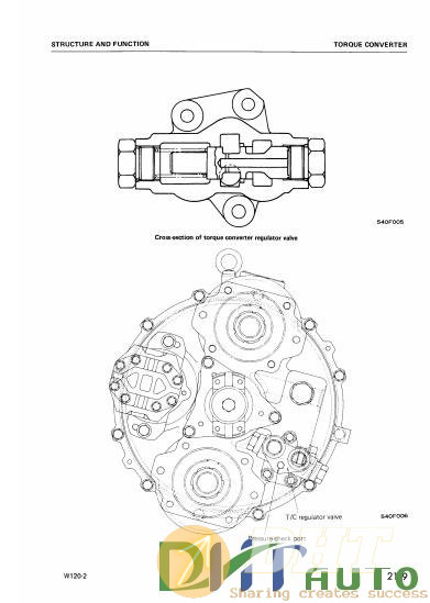 Komatsu_Wheel_Loaders_W120-2_Shop_Manual-05.jpg