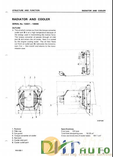 Komatsu_Wheel_Loaders_WA100-1_Shop_Manual-004.jpg