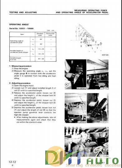 Komatsu_Wheel_Loaders_WA100-1_Shop_Manual-005.jpg