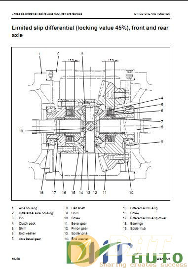 Komatsu_Wheel_Loaders_WA115-3_Shop_Manual-4.jpg