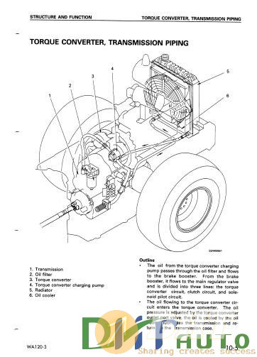 Komatsu_Wheel_Loaders_WA120-3_Shop_Manual-3.jpg