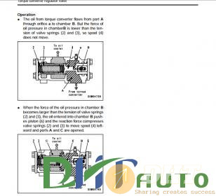 Komatsu_Wheel_Loaders_WA1200-6_Shop_Manual-3.jpg