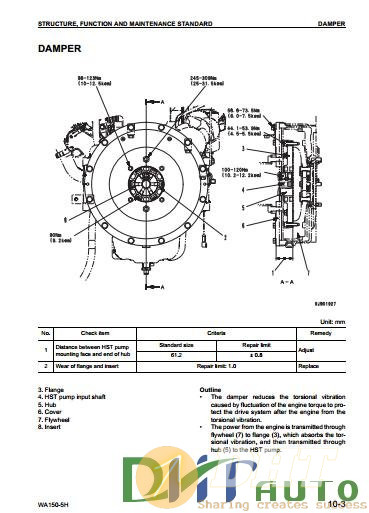 Komatsu_Wheel_Loaders_WA150-5_Shop_Manual-3.jpg