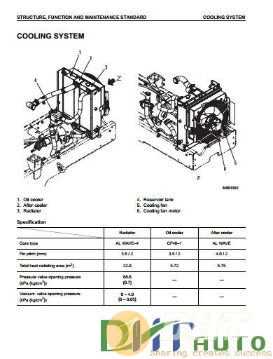 Komatsu_Wheel_Loaders_WA150PZ-5_Shop-Manual-03.jpg