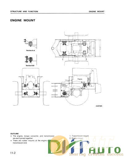 Komatsu_Wheel_Loaders_WA180-1_Shop_Manual-3.jpg