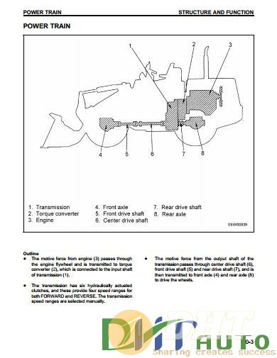 Komatsu_Wheel_Loaders_WA180L-3_Shop_Manual-3.jpg
