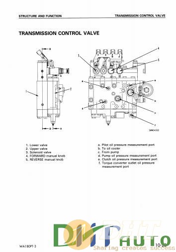 Komatsu_Wheel_Loaders_WA180PT-3_Shop_Manual-03.jpg