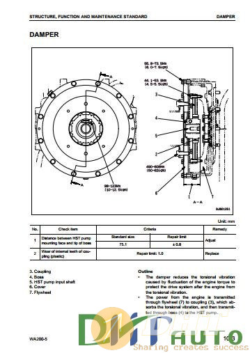 Komatsu_Wheel_Loaders_WA200L-5_Shop_Manual-2.jpg