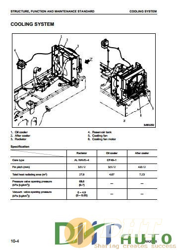 Komatsu_Wheel_Loaders_WA200L-5_Shop_Manual-3.jpg