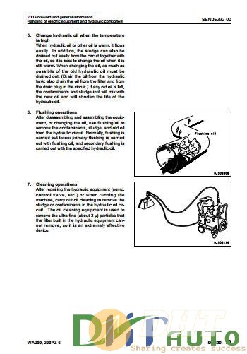 Komatsu_Wheel_Loaders_WA200PZ-6_Shop_Manual-3.jpg