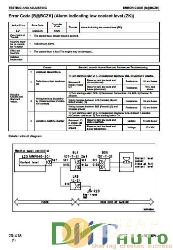 Komatsu_Wheel_Loaders_WA250-5_Shop_Manual-2.jpg