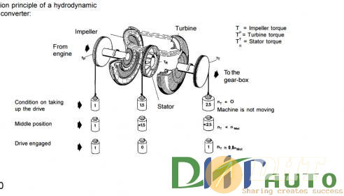 Komatsu_Wheel_Loaders_WA270-3_Shop_Manual-001.jpg