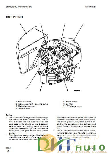 Komatsu_Wheel_Loaders_WA30-5_Shop_Manual-3.jpg
