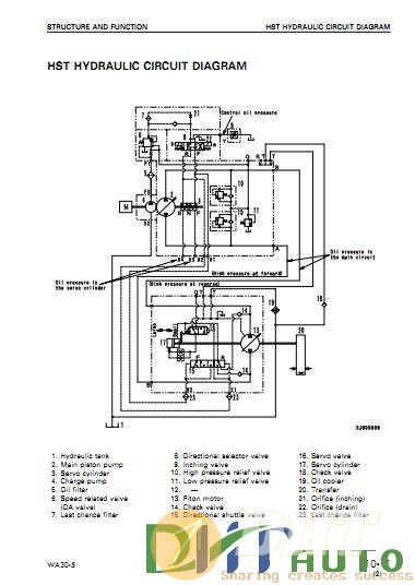 Komatsu_Wheel_Loaders_WA30-5_Shop_Manual-4.jpg