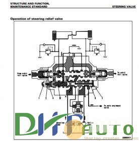 Komatsu_Wheel_Loaders_WA380-5_Shop_Manual-2.jpg