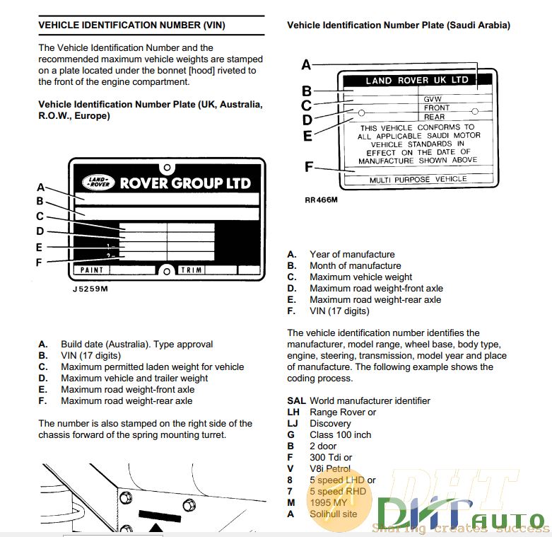 Land-Rover-Discovery-Workshop-Manual-3.png