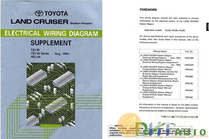 Land_Cruiser_1996_Workshop_Manual.JPG