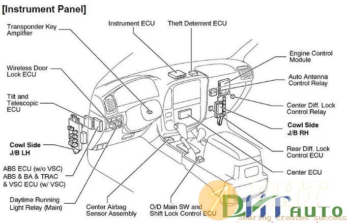 Land_Cruiser_2000_Workshop_Manual.JPG