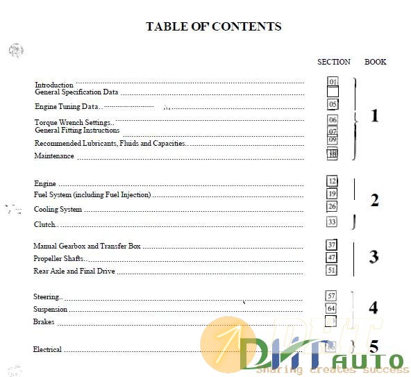 Land_Rover_90–Workshop_Manual-2.jpg