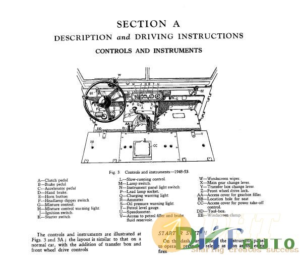 Land_Rover_Series_I_(1948-1958)_Instruction_Manual-4.jpg