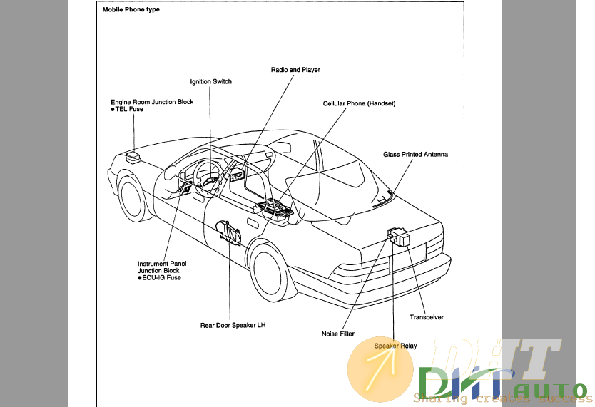 Lexus LS 400 1995 Service And Repair Manual 3.png