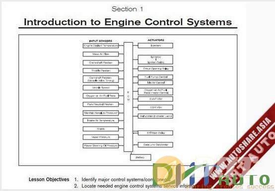 Lexus_ES300_1993_Technical_Training-1.jpg