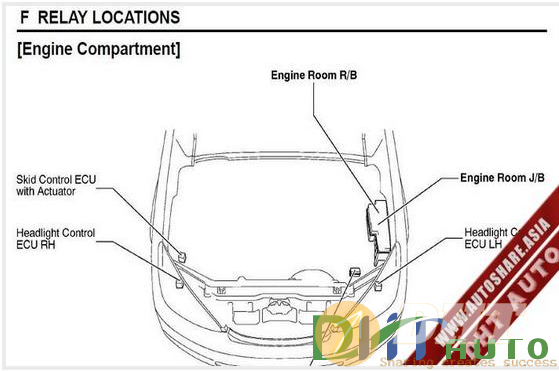 Lexus ES300 2002 Wiring Diagram | Automotive Software, Repair Manuals ...