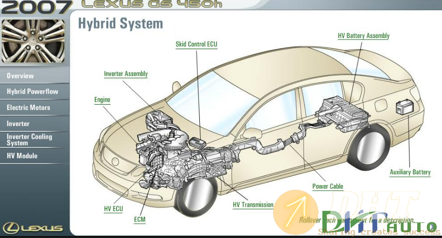 Lexus_GS450H2007_Technical_Preview-3.png