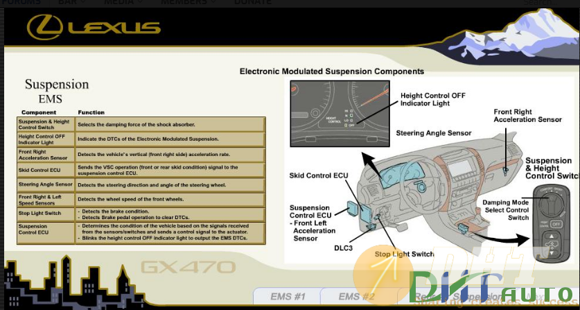 Lexus_GX470_2003_Technical_Preview-4.png