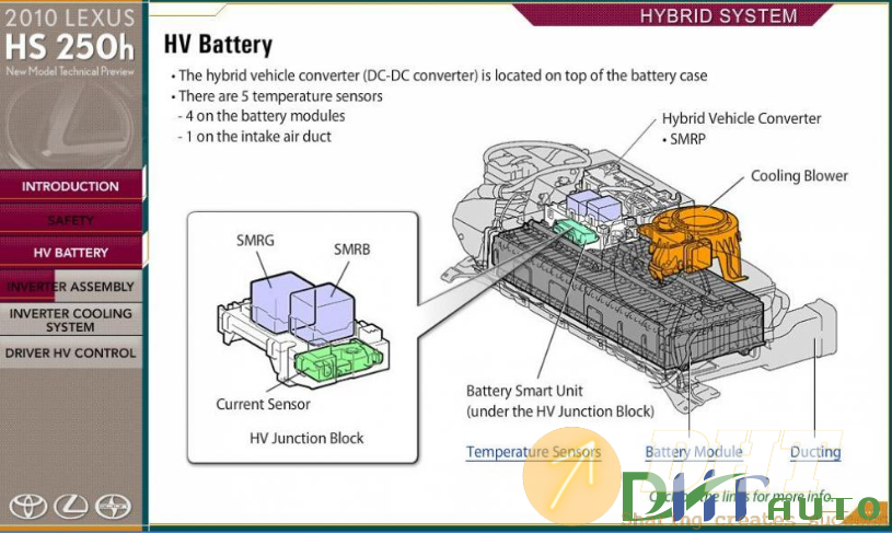 Lexus_HS250H_2010_Technical_Preview_For_Collision_Repair_And_Refinish-3.png