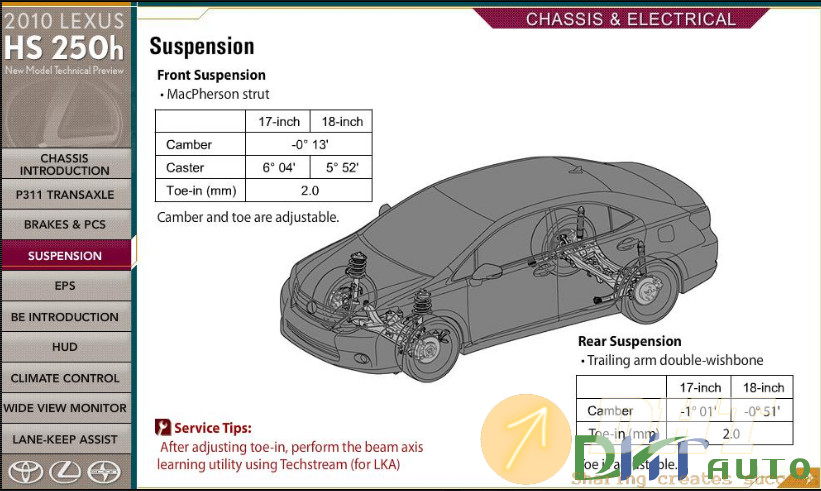 Lexus_HS250H_2010_Technical_Preview_For_Collision_Repair_And_Refinish-5.png