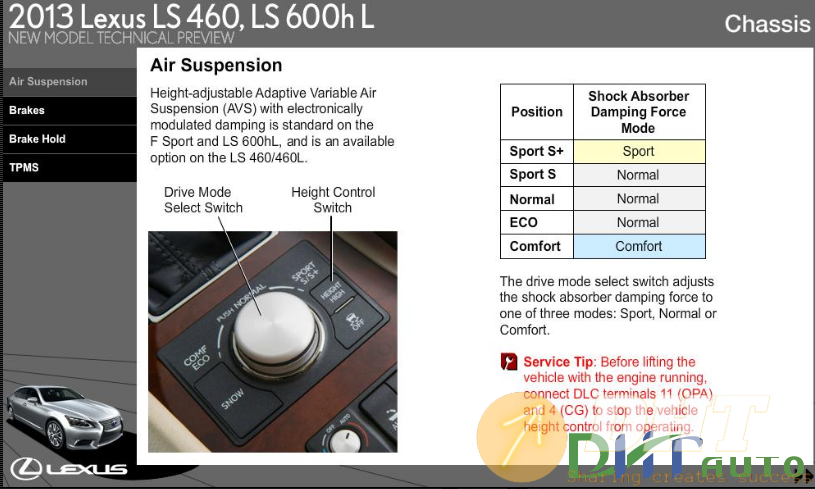 Lexus_LS460,_LS460HL_2013_New_Model_Technical_Preview-5.png