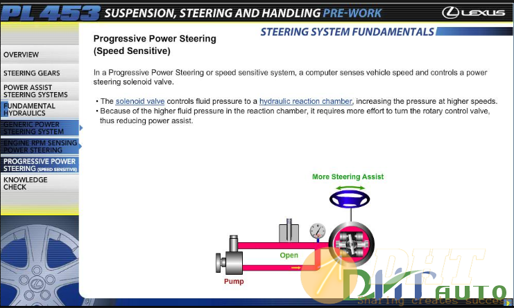 Lexus_PL453_Course-Steering,_Suspension_And_Handling_Pre-Work-3.png