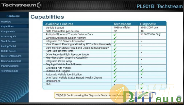 Lexus_PL901B_Course–Techstream-3.png