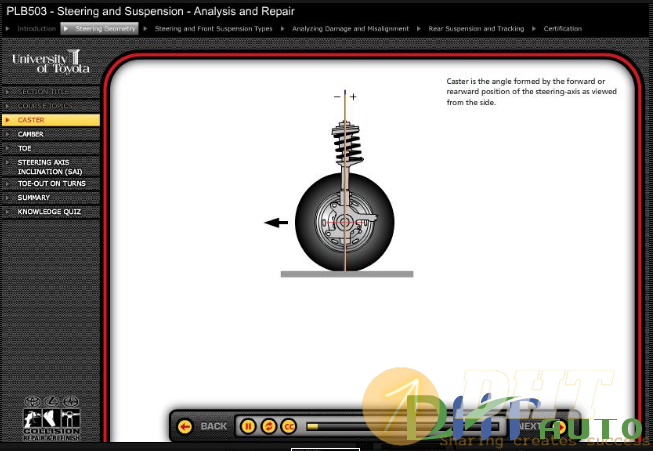 Lexus_PLB503_Course–Steering_And_Suspension–Analysis_And_Repair-2.png