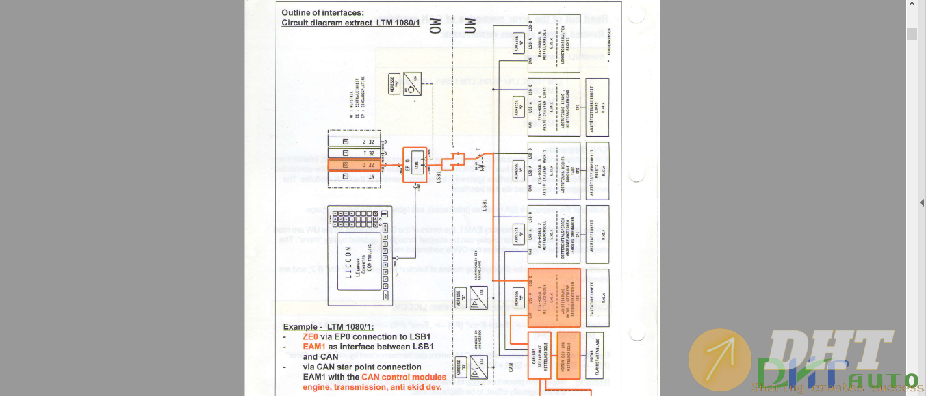 Liebherr-Data-Bus-And-Liccon-Computer-System-Technical-Training-4.png