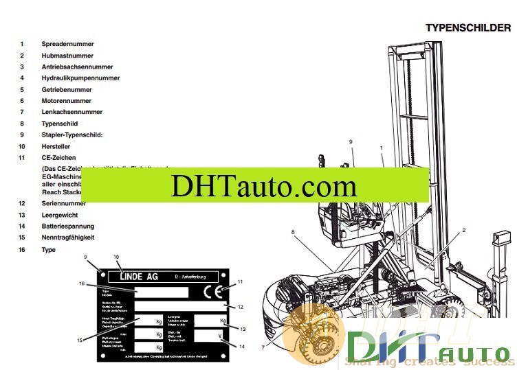 Linde-Forklift-Shop-Manual-Full-3.jpg