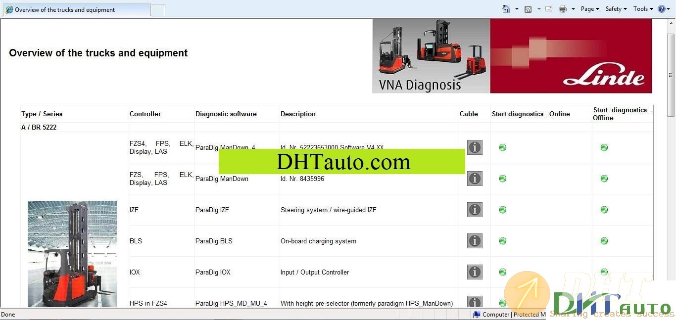 Linde-LMH-Overview-Information-And-Software-Diagnostic-05-2015-4.jpg