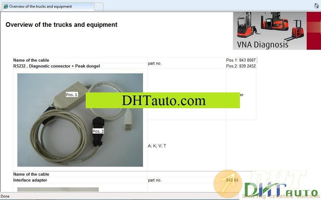 Linde-LMH-Overview-Information-And-Software-Diagnostic-05-2015-8.jpg