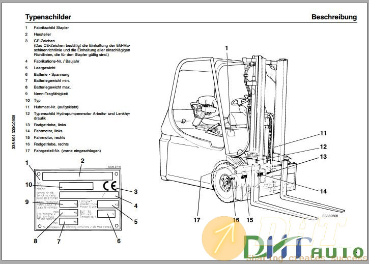 Linde_Stapler_E14-02-E20_P-02_operating_instructions_manual-2.JPG
