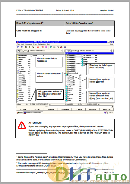 LWN So-can Bus Manual For Customers Training Manual-1.png