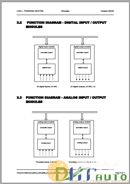 LWN So-can Bus Manual For Customers Training Manual-.png