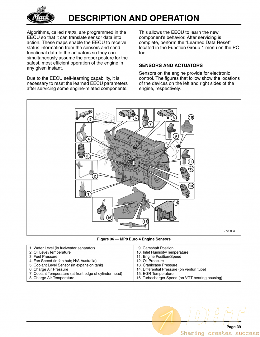 Mack 2009 MP8-Euro 4 Service Manual_49.png